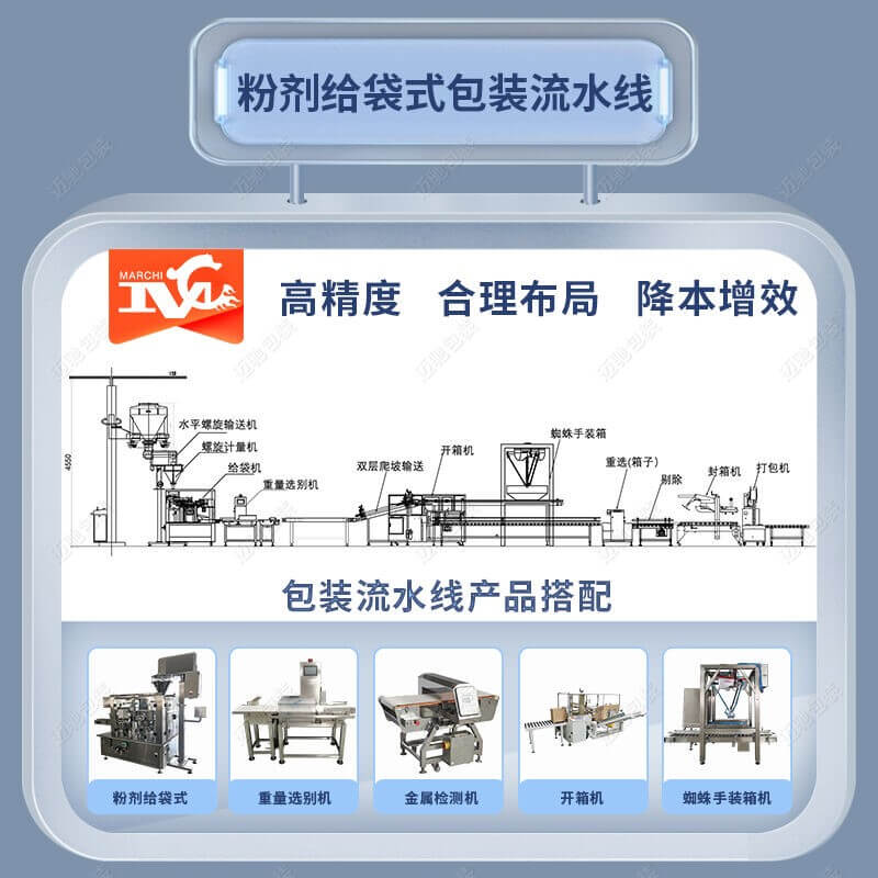 粉劑（jì）給袋式（shì）包裝流水線