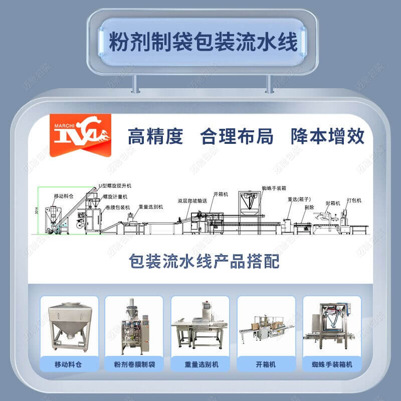 粉劑製袋包裝流水線