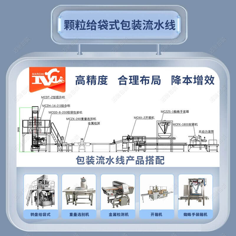 顆粒給袋式包裝流水線