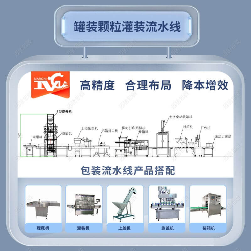 顆粒灌裝生產線