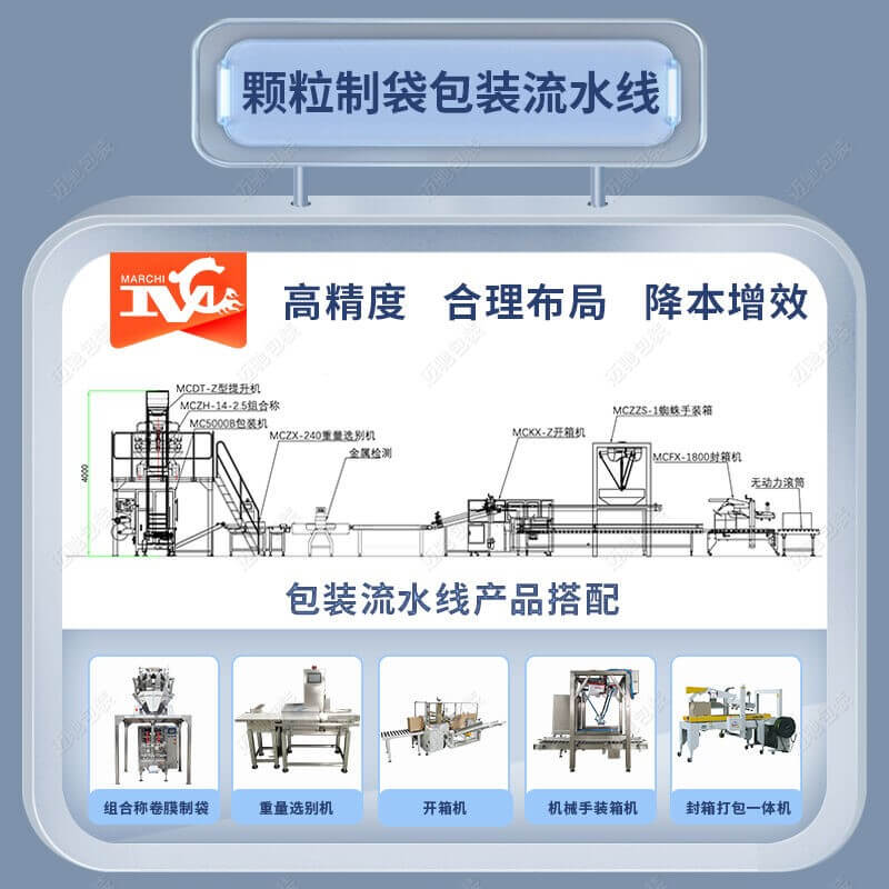 顆粒製袋包裝流（liú）水線