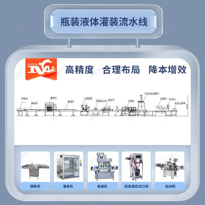 洗潔精灌（guàn）裝生產線